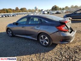 Honda Civic 2021 2