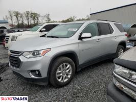 Chevrolet Traverse 2021 3 Chevrolet Traverse 2021 3