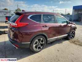 Honda CR-V 2019 1 Honda CR-V 2019 1