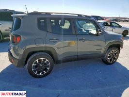 Jeep Renegade 2023 1