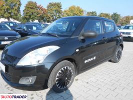 Suzuki Swift - zobacz ofertę