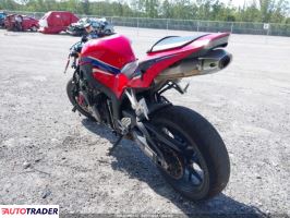 Honda CBR 2023 Honda CBR 2023