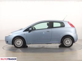 Fiat Grande Punto 2006 1.4 76 KM