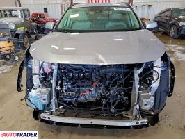 Toyota Pozostałe 2022 2