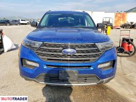 Ford Explorer 2021 2