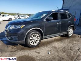 Nissan Rogue - zobacz ofertę