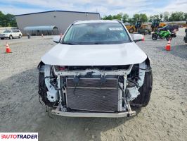 Toyota Pozostałe 2021 2