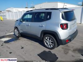 Jeep Renegade 2021 2