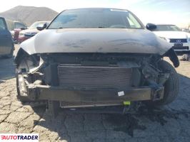 Kia Pozostałe 2023 2