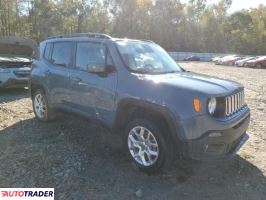 Jeep Renegade 2018 2