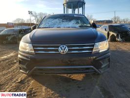 Volkswagen Tiguan 2021 2