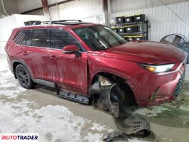 Toyota Highlander 2024 2