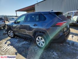 Toyota Pozostałe 2024 2