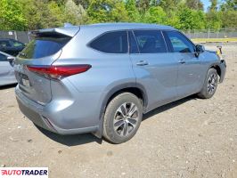 Toyota Highlander 2021 3