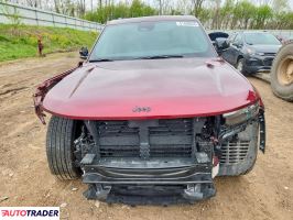 Jeep Grand Cherokee 2025 3