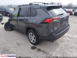 Toyota Pozostałe 2021 2