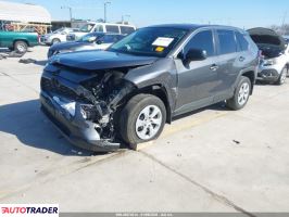 Toyota Pozostałe 2023 2