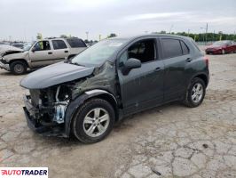 Chevrolet Trax 2020 1