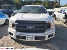 Ford Pozostałe 2020 3