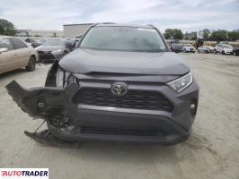 Toyota Pozostałe 2020 2