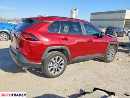 Toyota Pozostałe 2025 2