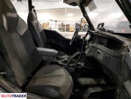 Polaris Pozostałe 2021