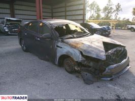 Kia Optima 2020 2