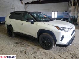 Toyota Pozostałe 2025 2 Toyota Pozostałe 2025 2