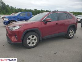 Toyota Pozostałe 2020 2 Toyota Pozostałe 2020 2
