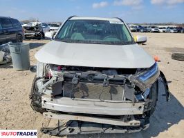 Toyota Pozostałe 2024 2