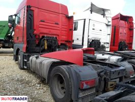 Man Tgx