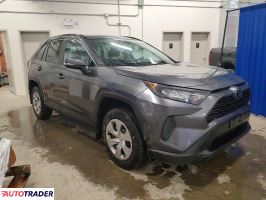 Toyota Pozostałe 2021 2