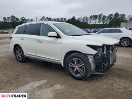 Infiniti Pozostałe 2020 3