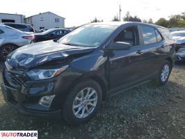 Chevrolet Equinox 2021 1
