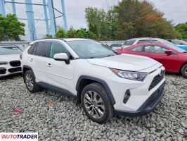 Toyota Pozostałe 2027 2