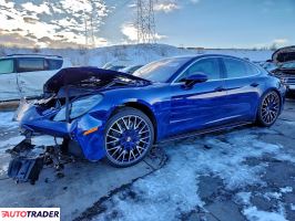Porsche Panamera - zobacz ofertę