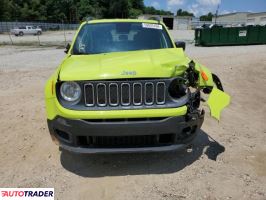 Jeep Renegade 2018 2