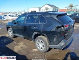 Toyota Pozostałe 2021 2