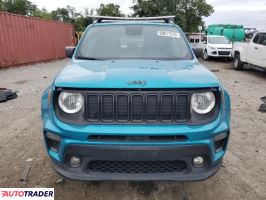 Jeep Renegade 2021 2