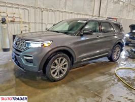 Ford Explorer - zobacz ofertę