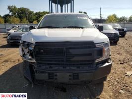 Ford Pozostałe 2019 3 Ford Pozostałe 2019 3