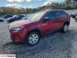 Toyota Pozostałe 2019 2