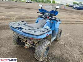 Polaris Sportsman 2021