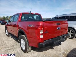 Ford Ranger 2021 2 Ford Ranger 2021 2