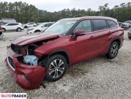 Toyota Highlander 2020 3 Toyota Highlander 2020 3