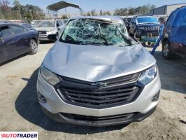 Chevrolet Equinox 2021 1