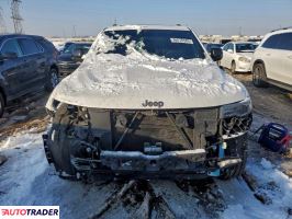 Jeep Grand Cherokee 2020 3