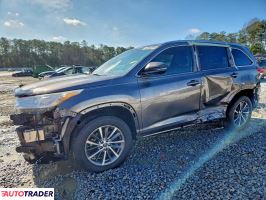 Toyota Highlander 2019 3