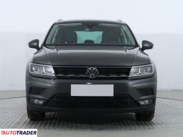 Volkswagen Tiguan 2020 2.0 147 KM