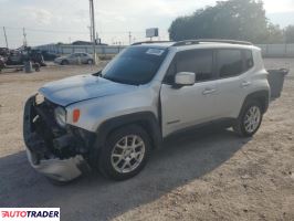 Jeep Renegade 2020 2